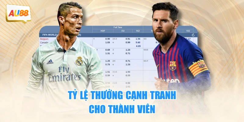 Kèo Bong88 - Sân Chơi Hấp Dẫn Với Đa Dạng Thể Loại Hot Hit 3 Tỷ lệ thưởng cạnh tranh cho thành viên